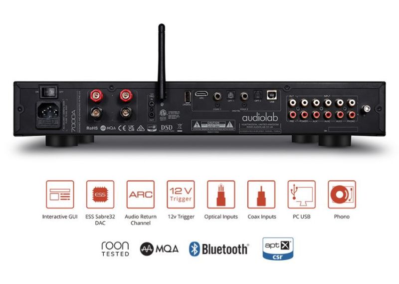 Audiolab 7000 Set (1)